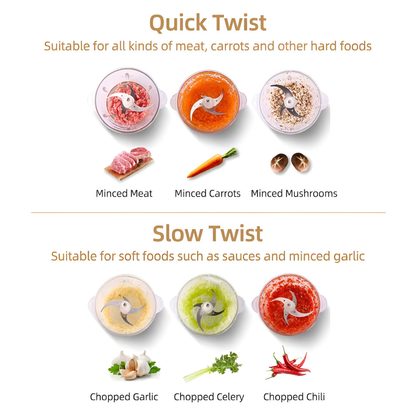 Mixo™ tech kitchen mixer 